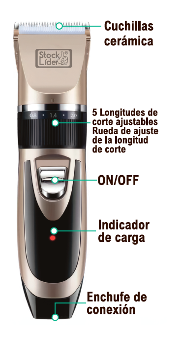 Máquina Cortapelo para Mascotas Profesional | Perros y Gatos | Recargable USB